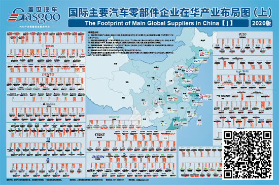米乐m6汽车制造汽车制造图2020年汽车产业布局图