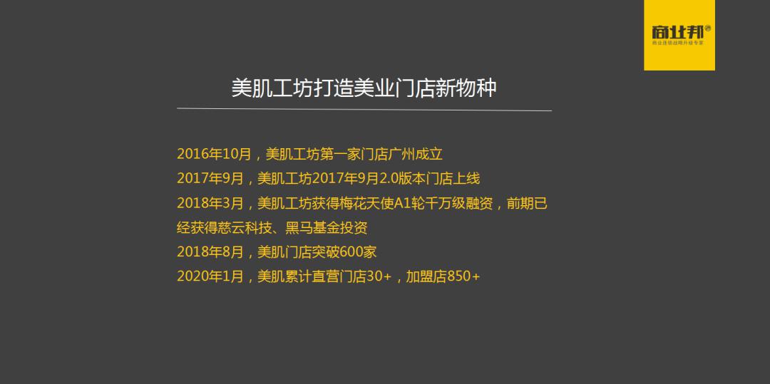 M6米乐APP,美肌工坊如何错位竞争打造专注于8090后“美业+互联网”的美业新