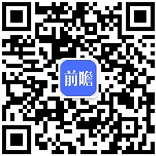 米乐m6官方网站,汽车美容行业发展前景看好